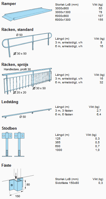 detaljer-aluminiumramp.jpg